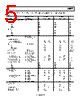 AD8227ARMZ-R7 Datasheet HTML 5Page - Analog Devices 