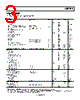 ADIS16240ABCZ Datasheet HTML 3Page - Analog Devices 