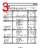ADP1877ACPZ-R7 Datasheet HTML 3Page - Analog Devices 