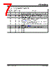 TC14433-E/OG Datasheet HTML 7Page - Microchip Technology 