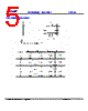 LP3164 Datasheet HTML 5Page - POWER 