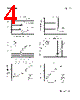 3SK127 Datasheet HTML 4Page - Toshiba Semiconductor 