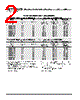 1098AS-R56N Datasheet HTML 2Page - TOKO, Inc 