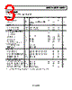 ADP3629ARZ-R7 Datasheet HTML 3Page - Analog Devices 