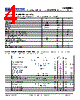 CM6800AGIP Datasheet HTML 4Page - Champion Microelectronic Corp. 