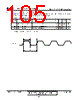 ICS1893CF Datasheet HTML 105Page - Integrated Device Technology 