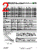 RST15-A4Z-R10-R10KZB Datasheet HTML 2Page - American Accurate Components, Inc. 