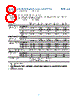N4373C Datasheet HTML 8Page - Agilent(Hewlett-Packard) 