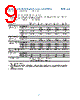 N4373C Datasheet HTML 9Page - Agilent(Hewlett-Packard) 