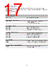 N4373C Datasheet HTML 17Page - Agilent(Hewlett-Packard) 
