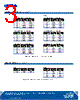C503B-RBS Datasheet HTML 3Page - Cree, Inc 