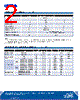 C503B-RBS Datasheet HTML 2Page - Cree, Inc 
