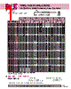 IA0405-R39KA Datasheet HTML 1Page - RFE international 