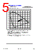 BVM-SFPC3Y2S Datasheet HTML 5Page - Bright View Electronic Co., LTD. 