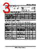WM5628L Datasheet HTML 3Page - Wolfson Microelectronics plc 