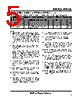 WM5628L Datasheet HTML 5Page - Wolfson Microelectronics plc 