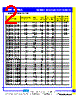 SCDR321618-R56 Datasheet HTML 2Page - Productwell Precision Elect.CO.,LTD 