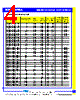 SCDR321618-R56 Datasheet HTML 4Page - Productwell Precision Elect.CO.,LTD 