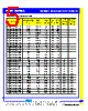 SCDR321618-R56 Datasheet HTML 5Page - Productwell Precision Elect.CO.,LTD 
