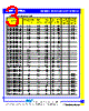 SCDR322520-R39 Datasheet HTML 3Page - Productwell Precision Elect.CO.,LTD 