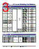 CS01 Datasheet HTML 3Page - Token Electronics Industry Co., Ltd. 