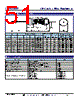 KNP-R3AV0R1HTB Datasheet HTML 51Page - Token Electronics Industry Co., Ltd. 
