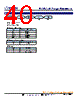 KNP-R3AV100RDP Datasheet HTML 40Page - Token Electronics Industry Co., Ltd. 