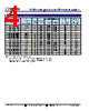 TCDA0707-R68M Datasheet HTML 4Page - Token Electronics Industry Co., Ltd. 