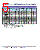 TCDA0707-R68M Datasheet HTML 5Page - Token Electronics Industry Co., Ltd. 