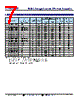 TCDA0707-R68M Datasheet HTML 7Page - Token Electronics Industry Co., Ltd. 