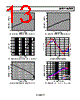 ADV3219ACPZ-R7 Datasheet HTML 13Page - Analog Devices 