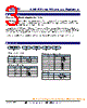 KNP-R3AV100RDP Datasheet HTML 3Page - Token Electronics Industry Co., Ltd. 