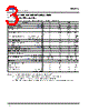 CS3003_0910 Datasheet HTML 3Page - Cirrus Logic 