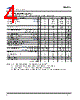 CS3003_0910 Datasheet HTML 4Page - Cirrus Logic 