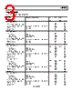 ADL5535ARKZ-R7 Datasheet HTML 3Page - Analog Devices 