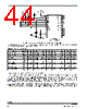 MPR121QR2 Datasheet HTML 44Page - Freescale Semiconductor, Inc 