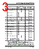 24LC512-E/P Datasheet HTML 3Page - Microchip Technology 