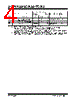 24LC512-E/MF Datasheet HTML 4Page - Microchip Technology 