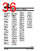 24LC512-E/CS17K Datasheet HTML 36Page - Microchip Technology 