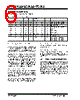 24LC512-E/CS17K Datasheet HTML 6Page - Microchip Technology 