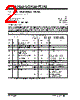 24LC512-E/CS17K Datasheet HTML 2Page - Microchip Technology 