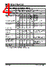 MCP4812-E/P Datasheet HTML 4Page - Microchip Technology 