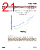 EM351-RTR Datasheet HTML 21Page - List of Unclassifed Manufacturers 