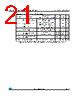 M24C08-RBN3TP/S Datasheet HTML 21Page - STMicroelectronics 