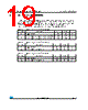 M24C08-RBN5TP/S Datasheet HTML 19Page - STMicroelectronics 