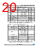 M24C08-RBN5TP/S Datasheet HTML 20Page - STMicroelectronics 