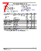 MC44CC373CAS Datasheet HTML 7Page - Freescale Semiconductor, Inc 