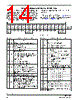 MC44CC373CAS Datasheet HTML 14Page - Freescale Semiconductor, Inc 