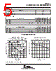 CDCVF2505 Datasheet HTML 5Page - Texas Instruments 