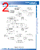 AAA4MPZ Datasheet HTML 2Page - Switchcraft, Inc. 